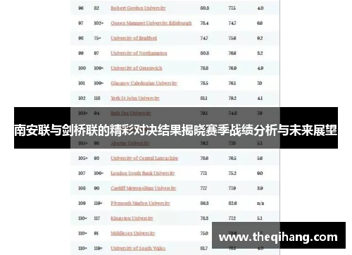 南安联与剑桥联的精彩对决结果揭晓赛季战绩分析与未来展望