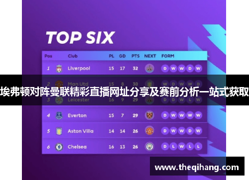 埃弗顿对阵曼联精彩直播网址分享及赛前分析一站式获取