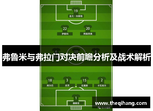 弗鲁米与弗拉门对决前瞻分析及战术解析