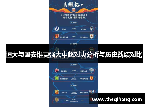 恒大与国安谁更强大中超对决分析与历史战绩对比