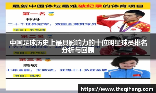 中国足球历史上最具影响力的十位明星球员排名分析与回顾