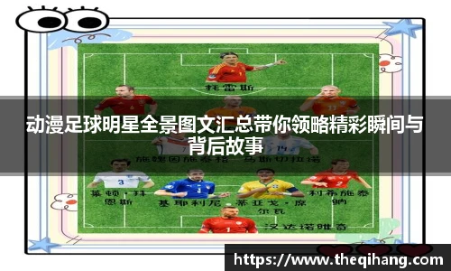 动漫足球明星全景图文汇总带你领略精彩瞬间与背后故事